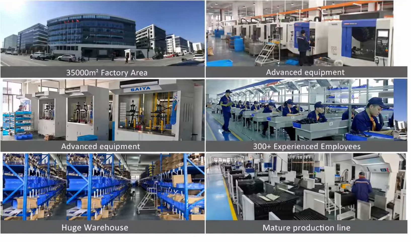 SAIYA Auto Parts production network with factory, equipment, workforce and warehouse views